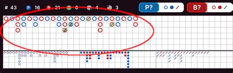 baccarat macau pattern|EASILY Read Baccarat Derived Roads (Cockroach Road).